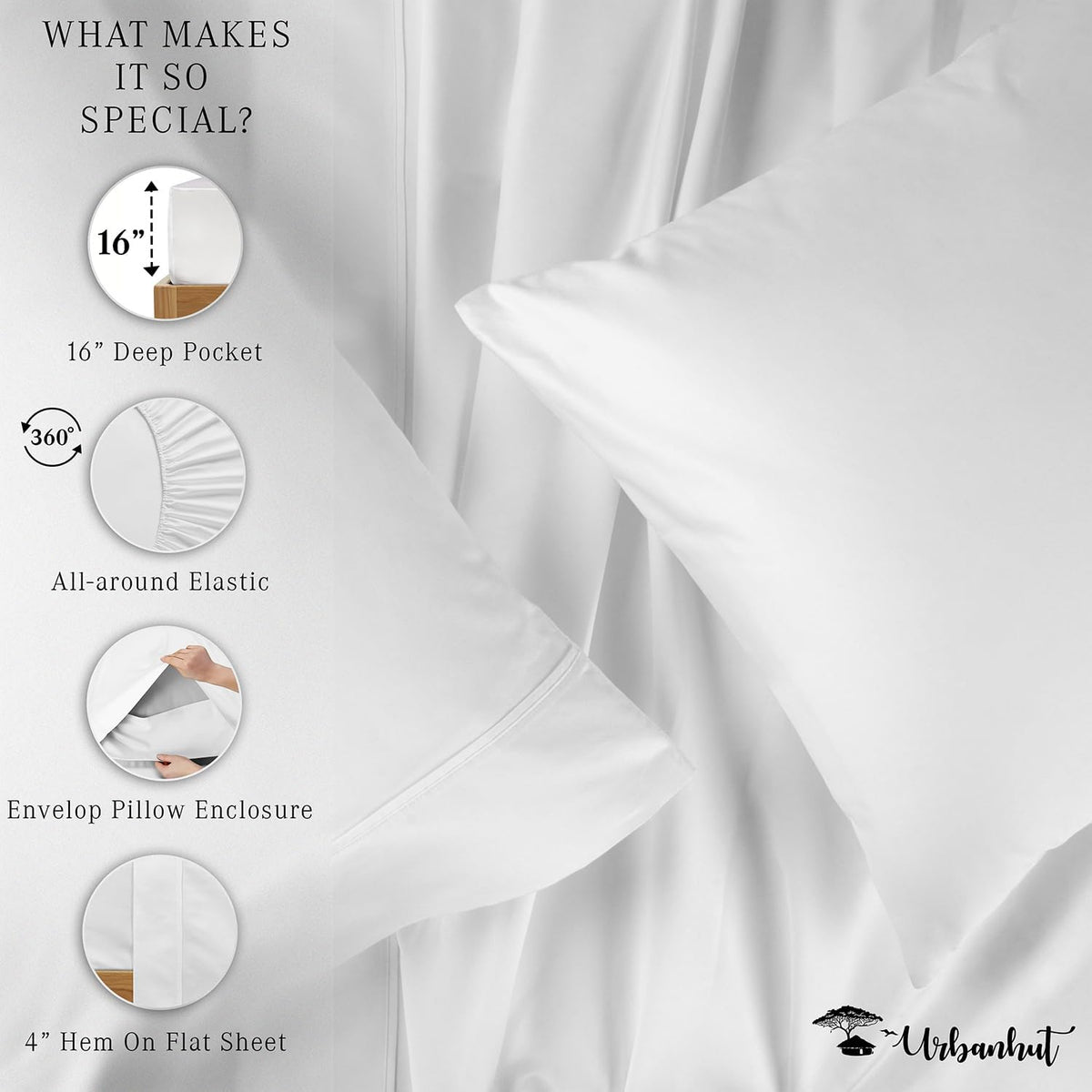 URBANHUT 100% Cotton Sheets King Size, for Everyday Use - White