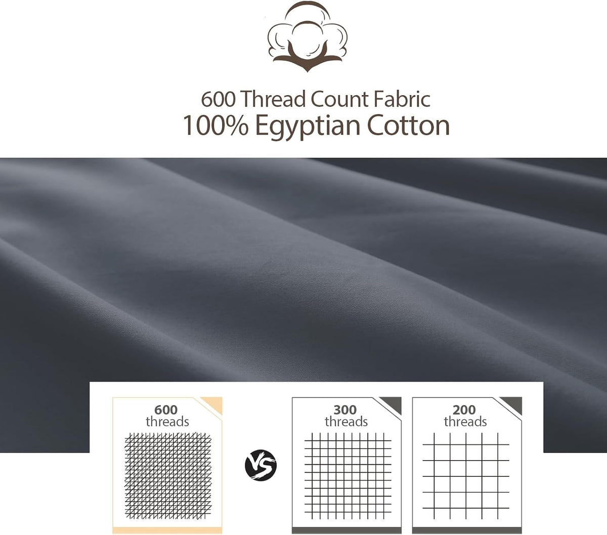 2-Pack Pure Cotton Twin XL Fitted Sheet for Adjustable Bed Split King, 600 TC 16" Deep Pocket Egyptian Cotton Fitted Sheet (2pcs, Twin XL, Dark Grey)