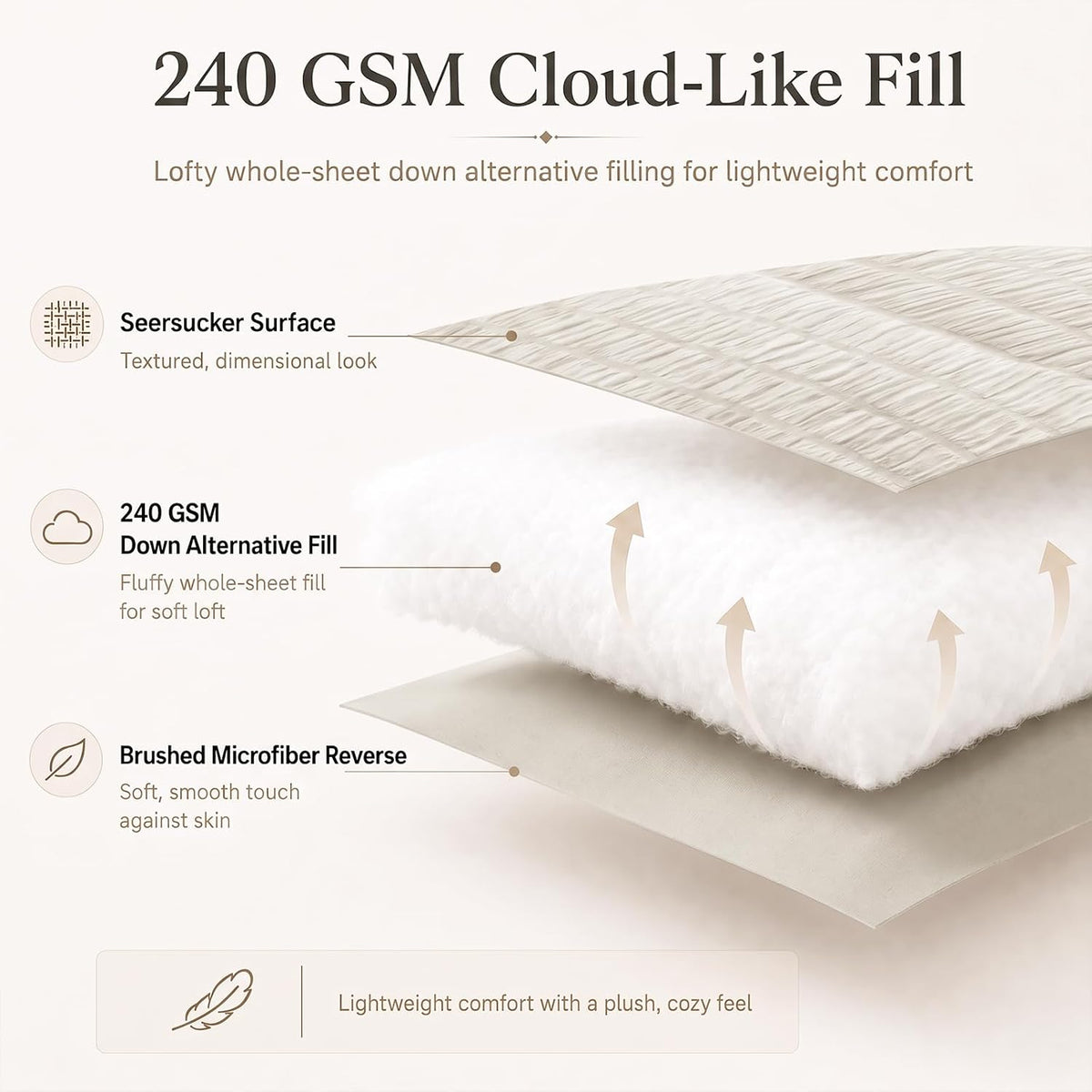 CozyLux Queen Comforter Set, 7 Pieces Beige Seersucker Bed in a Bag