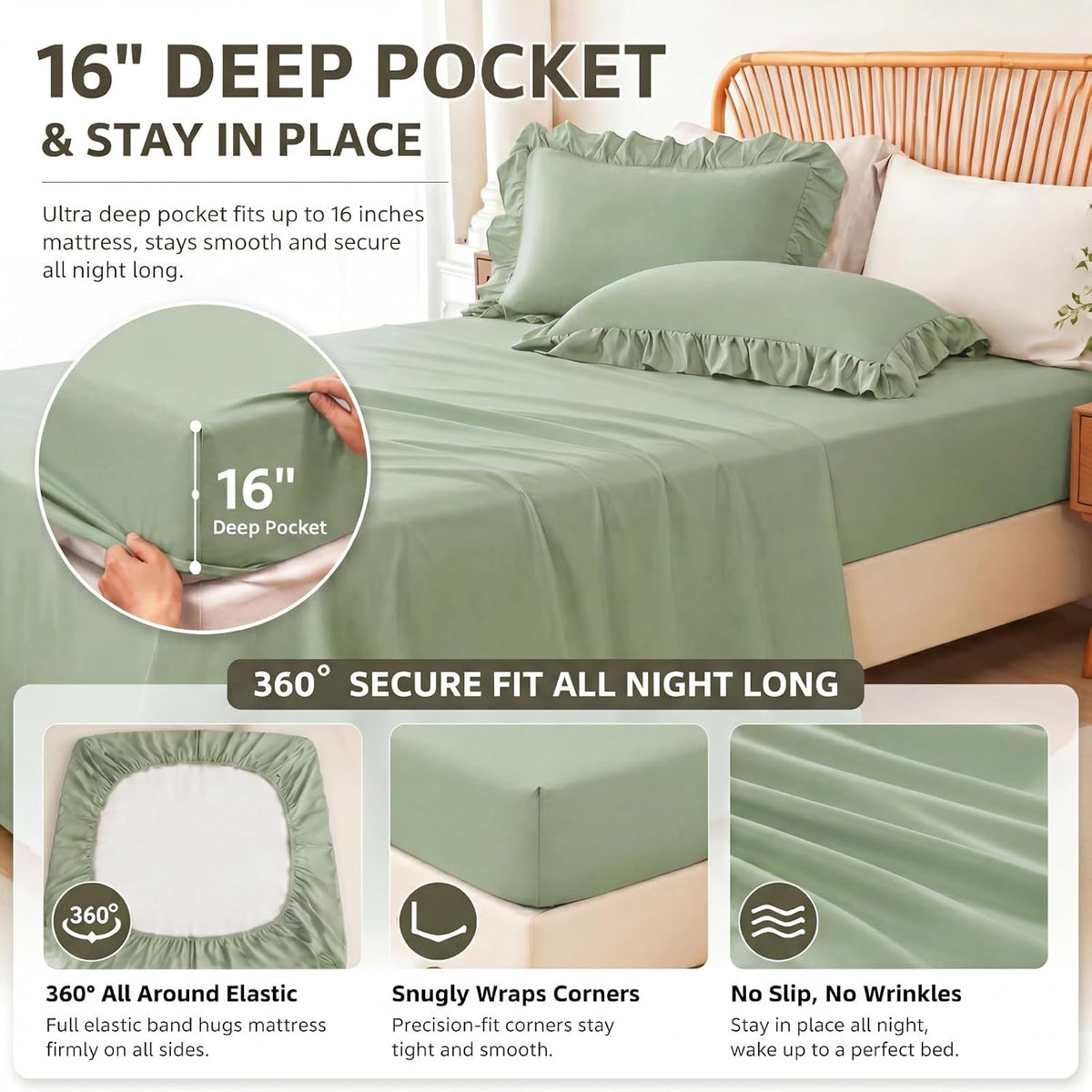 ZRNBAST Full Comforter Set Sage Green, 5 Pieces Ruffle Full Bed Sets, Soft Farmhouse Fluffy Bed in a Bag Shabby Chic Bedding Sets with Ruffled Comforter, Flat Sheet, Fitted Sheet, Pillowcases