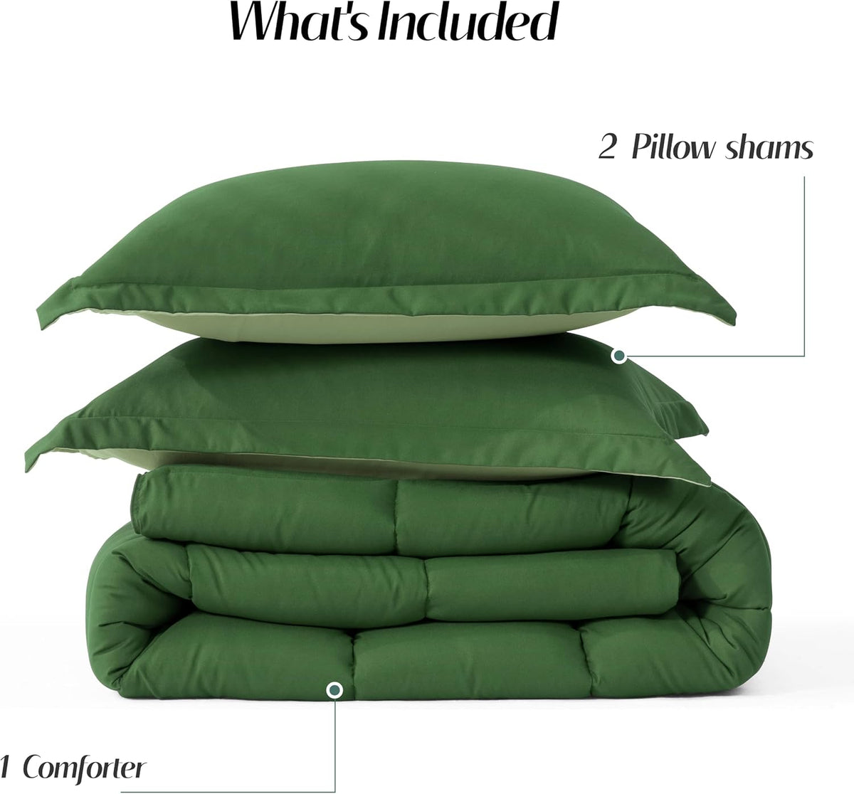 HIG 3pc Green Twin/Twin XL Bedding Comforter Set Duvet Insert Blanket